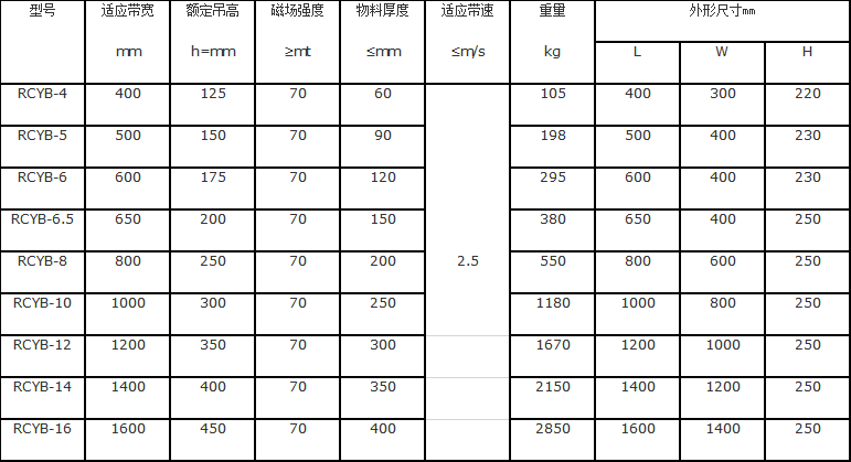 微信图片_20190328183454.png