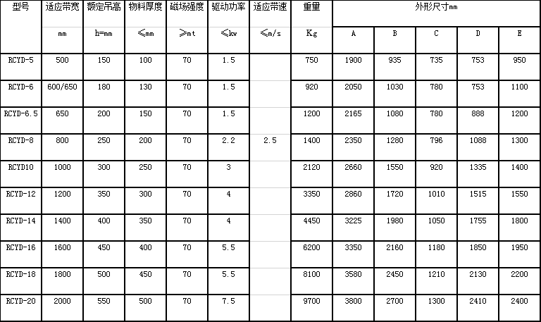 微信图片_20190328184238.png