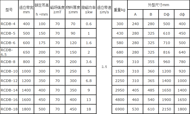 微信图片_20190329085242.png